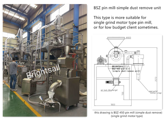 Cây giống bánh pin Mill máy nghiền ống kính rộng pin với thép không gỉ hạt giống bánh bột nghiền máy