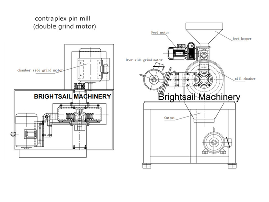 Cây giống bánh pin Mill máy nghiền ống kính rộng pin với thép không gỉ hạt giống bánh bột nghiền máy