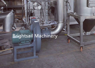 Máy làm bột ớt đỏ Cumin Pepper Hammer Mill Pulverizer 10 đến 40 Lưới