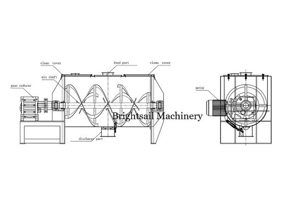 Phosphate Powder & MSG Ribbon Mixer — Stainless Steel Horizontal Powder Blending Machine